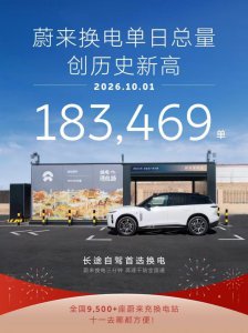 蔚来10月1日换电183469次 创历史新高