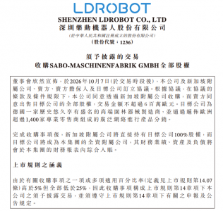 乐动机器人拟近600万欧元收购德国SABO 加速智能割
