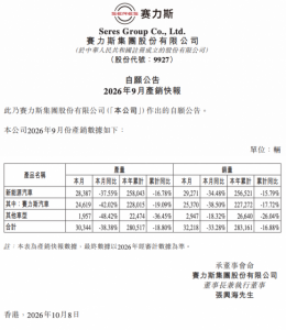 消息称问界汽车计划2027年进入欧洲