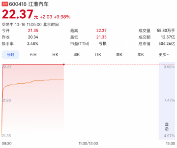 尊界V800刹车风波迎官方调查，江淮