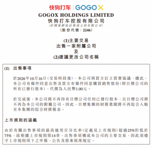 快狗打车拟1元出售中国内地业务，并更名“GOG