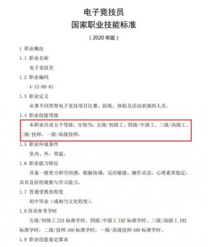 电子竞技员职业标准出炉,最高为一级技师,需取得国际赛事奖项