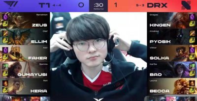 英雄海也有被嘲笑的一天！T1教练称Faker英雄池浅