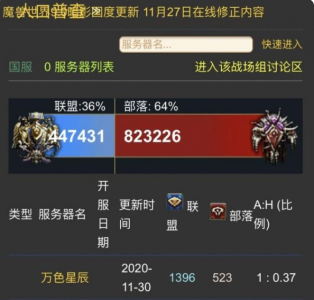 魔兽世界9.0人口下滑严重，奈非天拯救不了魔兽