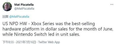 Xbox新主机超PS5成北美6月销售额最高主机 6月北美