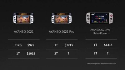 AYA NEO Pro与Retro Power+掌机售价正式公布 感兴趣的