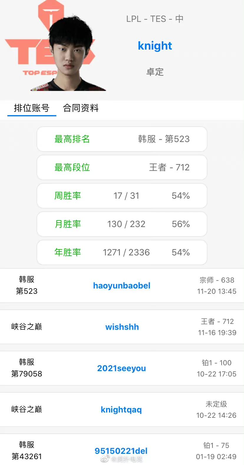 TES新的银河战舰正式连线