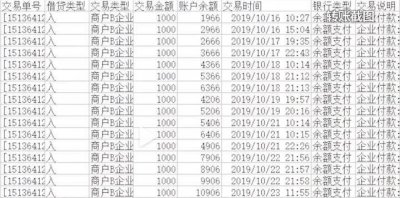 程序员报复原公司编代码给自己转账21万元 成功