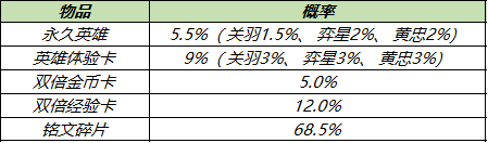 游侠网15