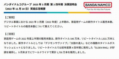 《艾尔登法环》全球销量突破1750万份大关 年度热