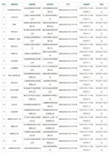 号外号外！新一批国产网络游戏版号下发《太吾