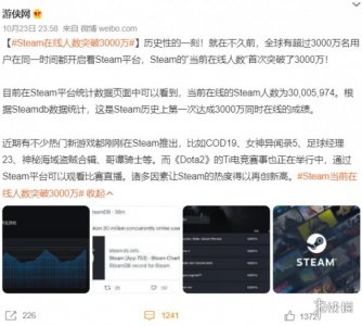 Steam在线人数又双叒叕创新高 但……你还愿意买