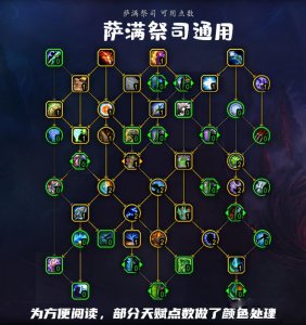 魔兽世界10.0萨满通用天赋怎么点_wow10.0萨满通用