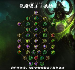 魔兽世界10.0浩劫dh天赋怎么点_wow10.0浩劫dh天赋加