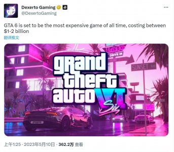 消息称《GTA6》史上最烧钱 投资高达10-20亿美元