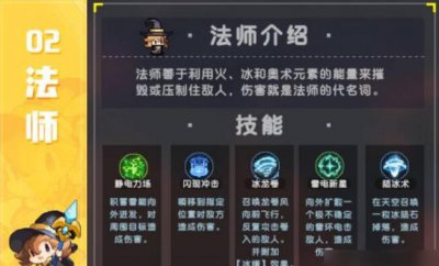 我的勇者什么职业好