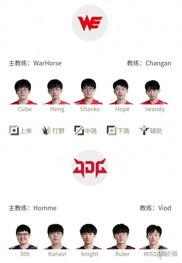 游侠网4