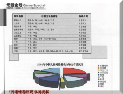 《石器时代：觉醒》评测来了：现在就开始回忆