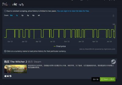 《巫师2》《巫师3》Steam国区价格上涨 68元上涨到