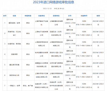 进口网络游戏版号出炉 《一拳超人：世界》等