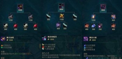 MSI正赛赛程出炉，TLvsTES打揭幕战；369遭厄加特绝