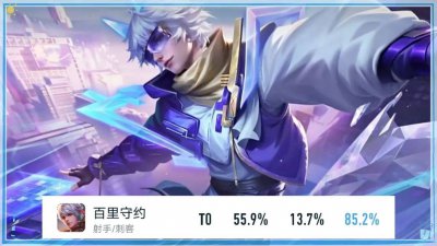 S36赛季禁用榜单大洗牌，百里守约以85.2%禁用率，