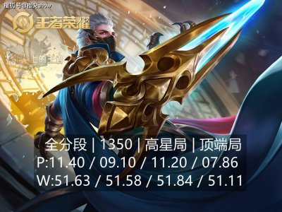 默契交锋星元实抽分享，双兰当下