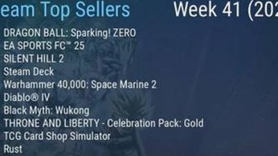 Steam最新一周销量榜出炉 《七龙珠 电光炸裂！