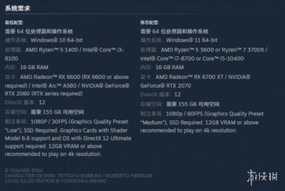 《最终幻想7：重生》PC配置要求大公开 三种配置