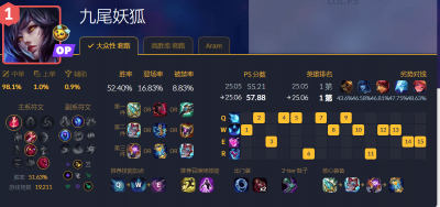 LPL第二张绿卡！Rookie被评外籍人才