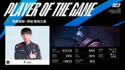 JDG击败BLG！再度成为大王！Ale对位