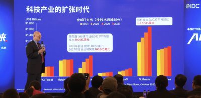 IDC:到2026年,40%的工作岗位将会与AI智能体协同
